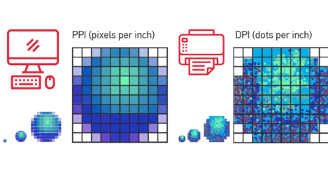 resolucion de una imagen